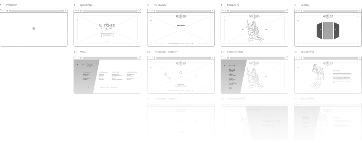 LorisWitcher-wireframes