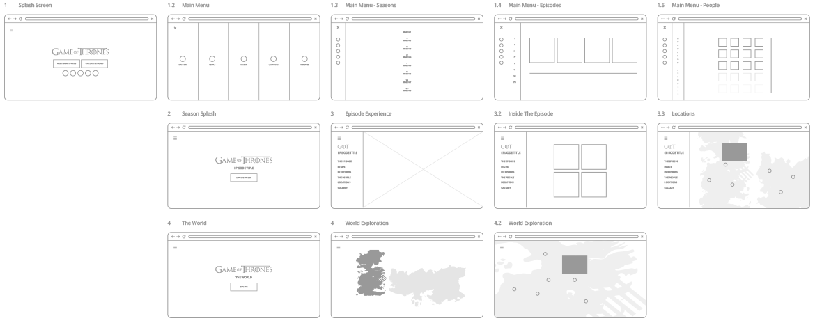 LorisGoT-wireframes02